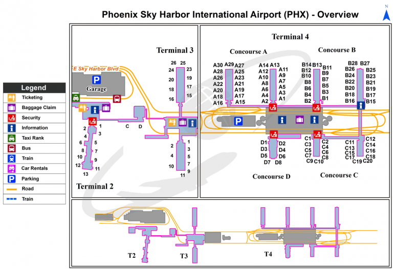 Phoenix Sky Harbor (PHX) International Airport | Arizona