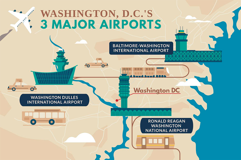 Washington, D.C. Airports Review — Useful Travel Information | Airportix