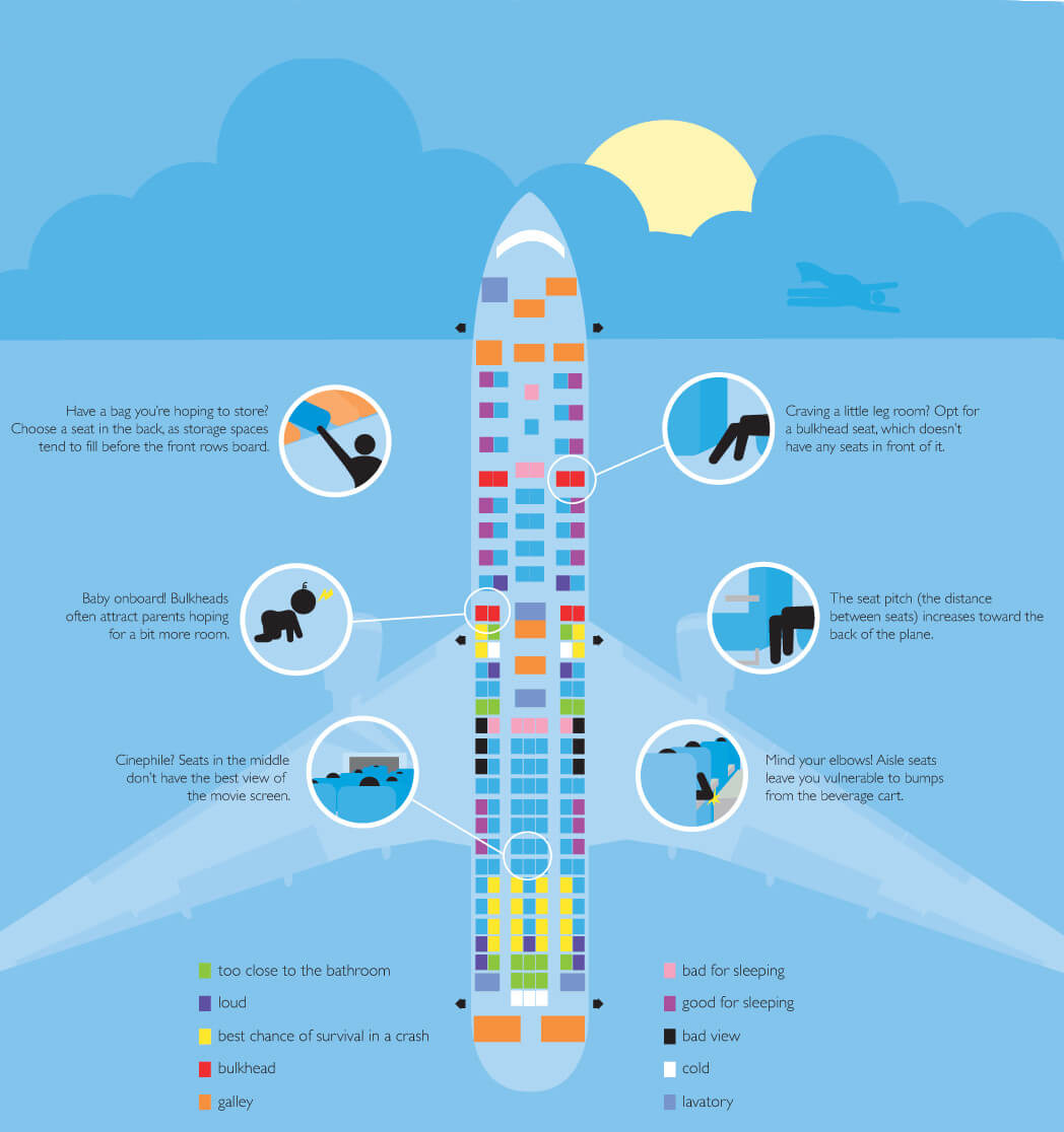 Find The Best Seat On An Airplane | Airportix