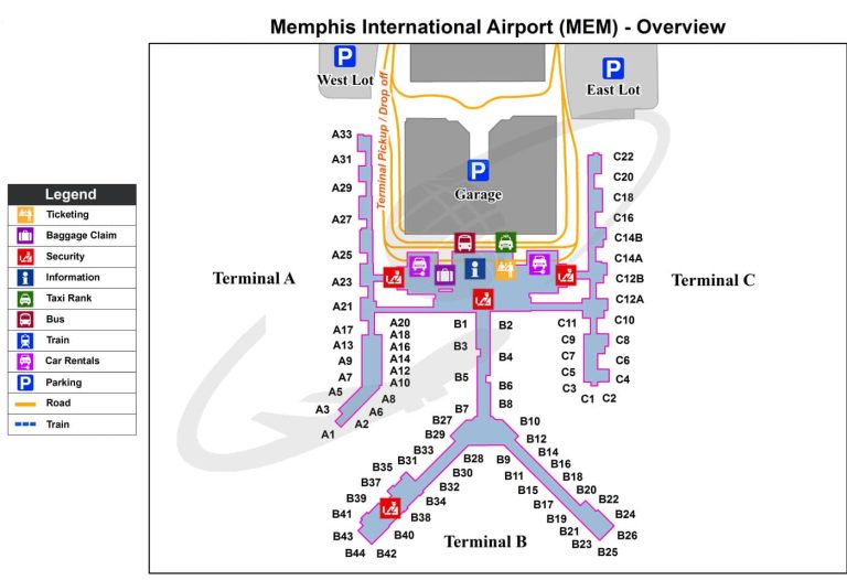 Memphis Airport (MEM) — full guide Tennessee