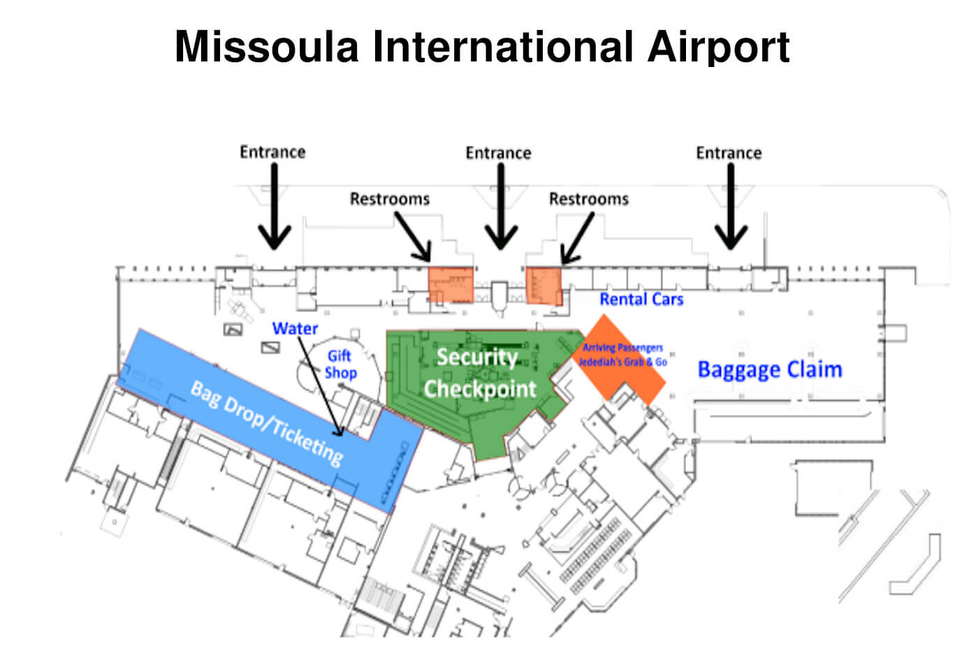missoula montana airport