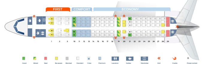 Delta 717 (717 200) Seat Map - Airportix