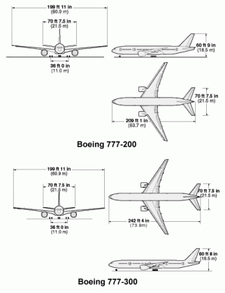 Boeing 777 Overview and Seat Map - Airportix