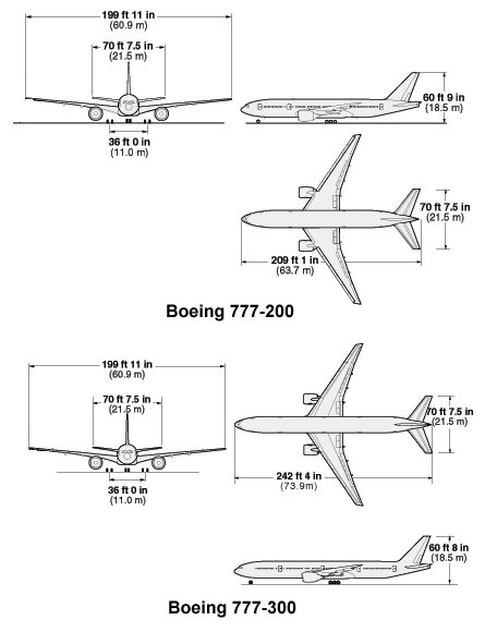 777-Boeing-design